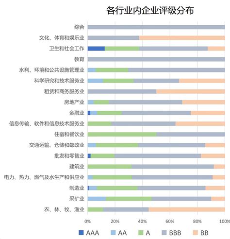 中國公司查詢